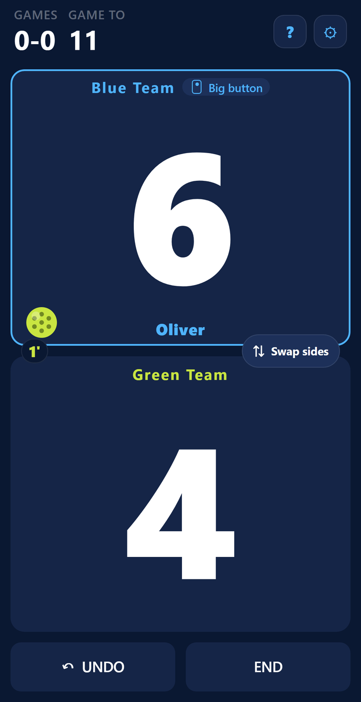 Pickleball score screen: Blue team 6, Green team 4; Blue team serving