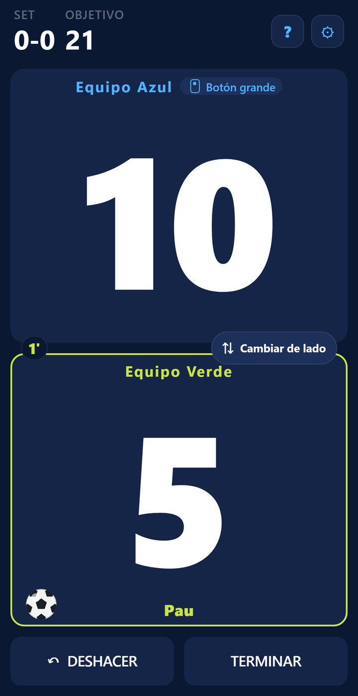 Marcador de padbol: 10-5 en un set a 21 puntos; un balón de fútbol como indicador de saque