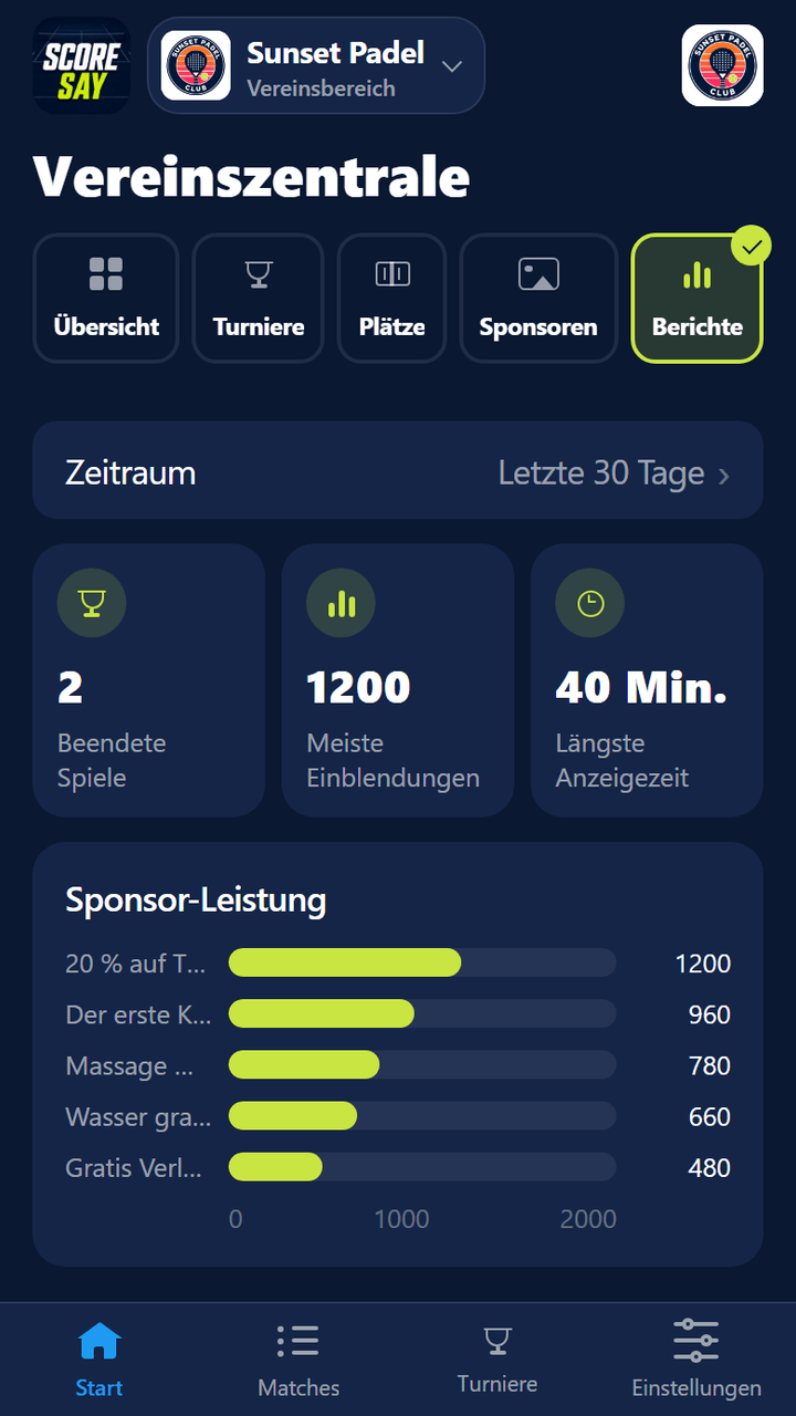Reiter Berichte: Zeitraumwahl, beendete Spiele, höchste Einblendungen, längste Dauer und Sponsoren-Diagramm