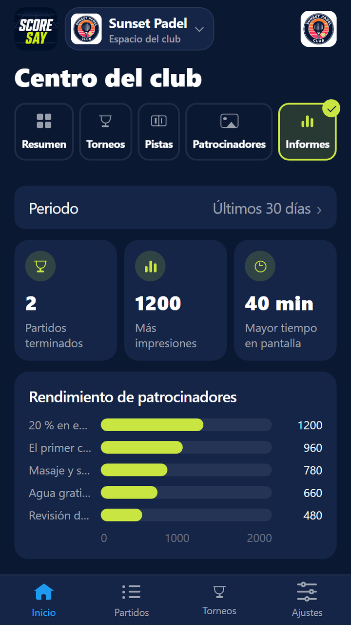 Pestaña Informes: selector de periodo, partidos terminados, mayor número de impresiones, mayor tiempo y gráfico de patrocinadores
