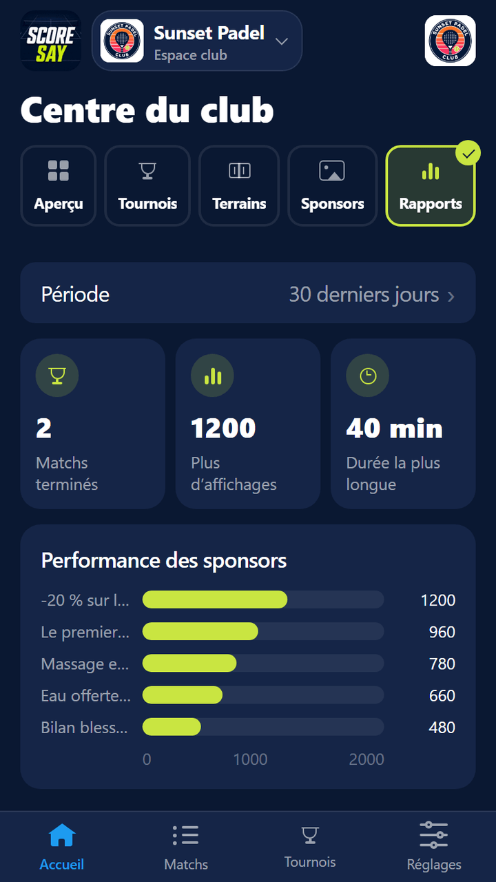 Onglet Rapports : choix de la période, matchs terminés, meilleur nombre d’affichages, plus longue durée et graphique des sponsors