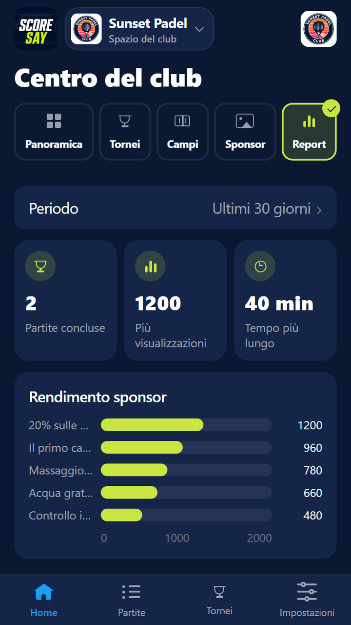 Scheda Report: scelta del periodo, partite concluse, visualizzazioni più alte, tempo più lungo e grafico degli sponsor