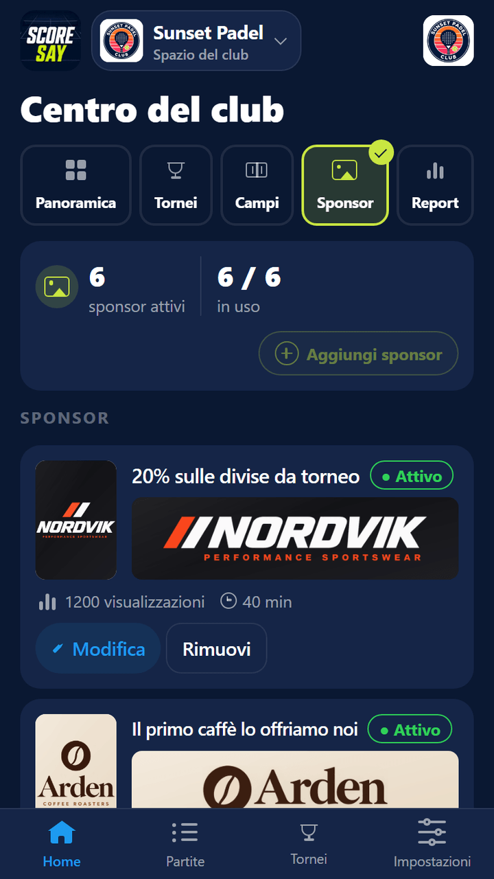 Scheda Sponsor: 6 sponsor attivi, 6/6 spazi usati, immagine quadrata, banner, visualizzazioni e tempo di ogni sponsor