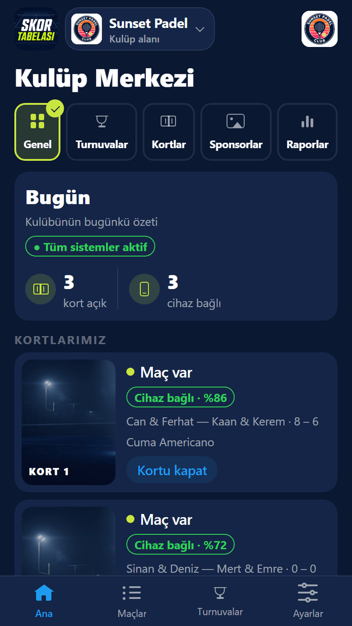 Kulüp Merkezi: bugünkü özet, 3 kort açık, 3 cihaz bağlı; Kort 1'de canlı maç 8–6, Kort 2'de sıradaki maç