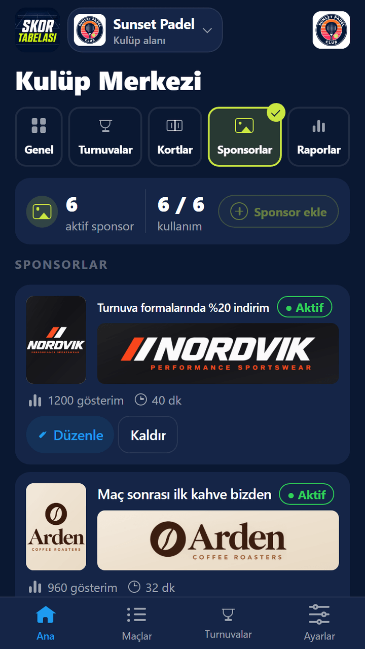 Sponsorlar sekmesi: 6 aktif sponsor, 6/6 yuva kullanımı, her sponsorda kare görsel, banner, gösterim ve süre