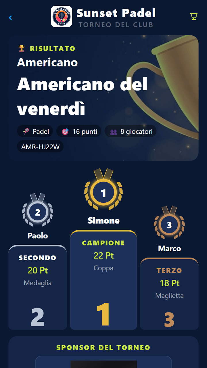 Schermata risultati: grafica del trofeo, schede del podio, medaglie e nomi dei premi
