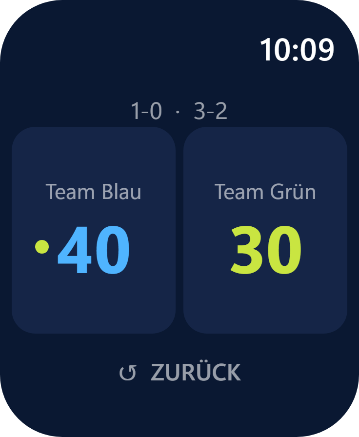 Spielstandbildschirm auf der Uhr: Team Blau 40, Team Grün 30, Aufschlagball neben Team Blau